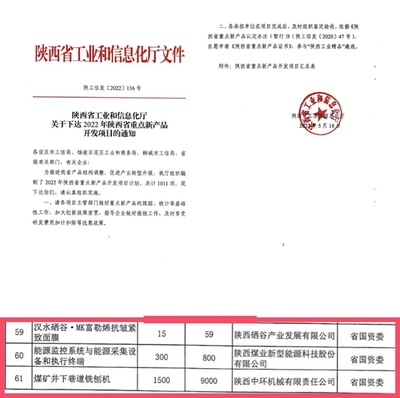 创新驱动发展 新型能源公司研发成果入选省级重点项目，技术服务赋能产业升级